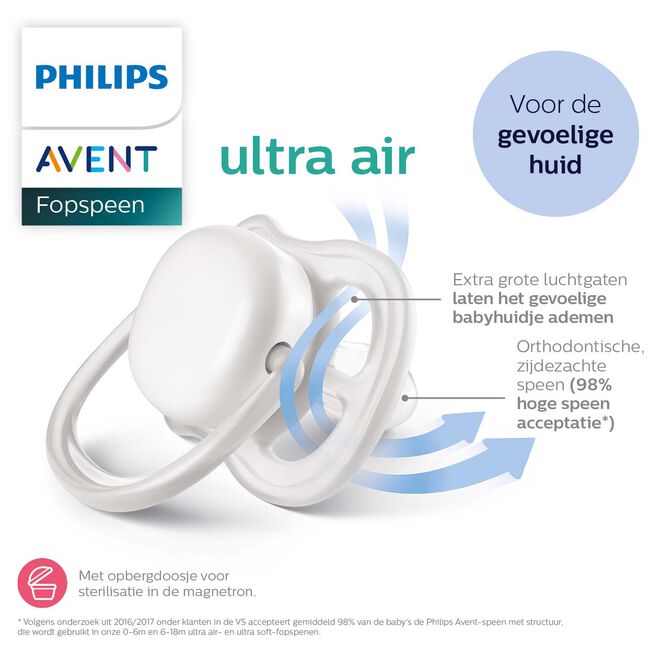Philips Avent fopspeen Ultra Air 6-18 mnd 2-pack - SCF344/22