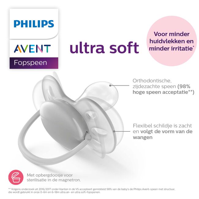 Philips Avent Ultra Soft Fopspeen 0-6 mnd 2-pack